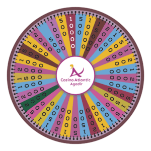 Casino Wheel