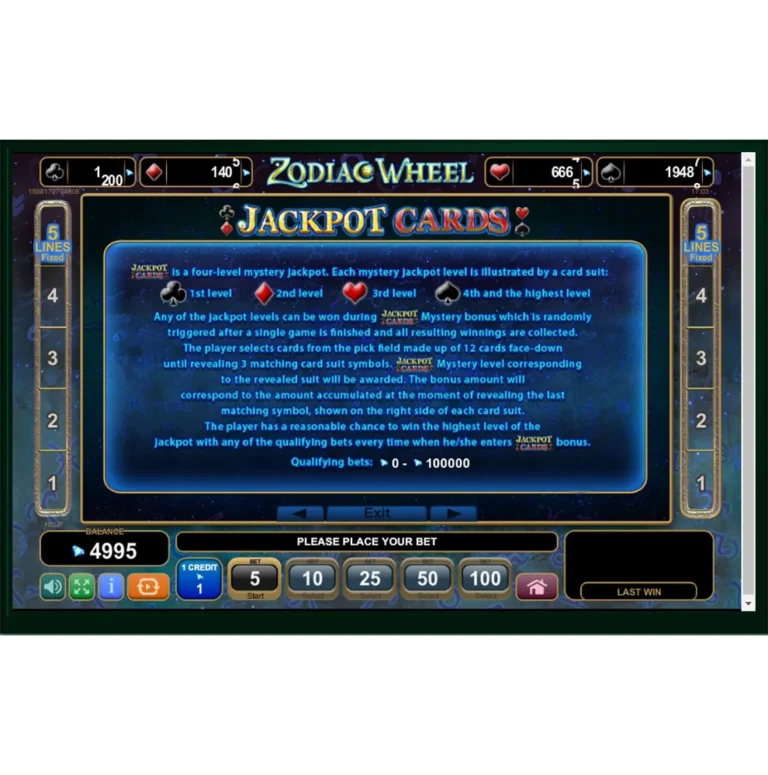 Zodiac-Wheel-5