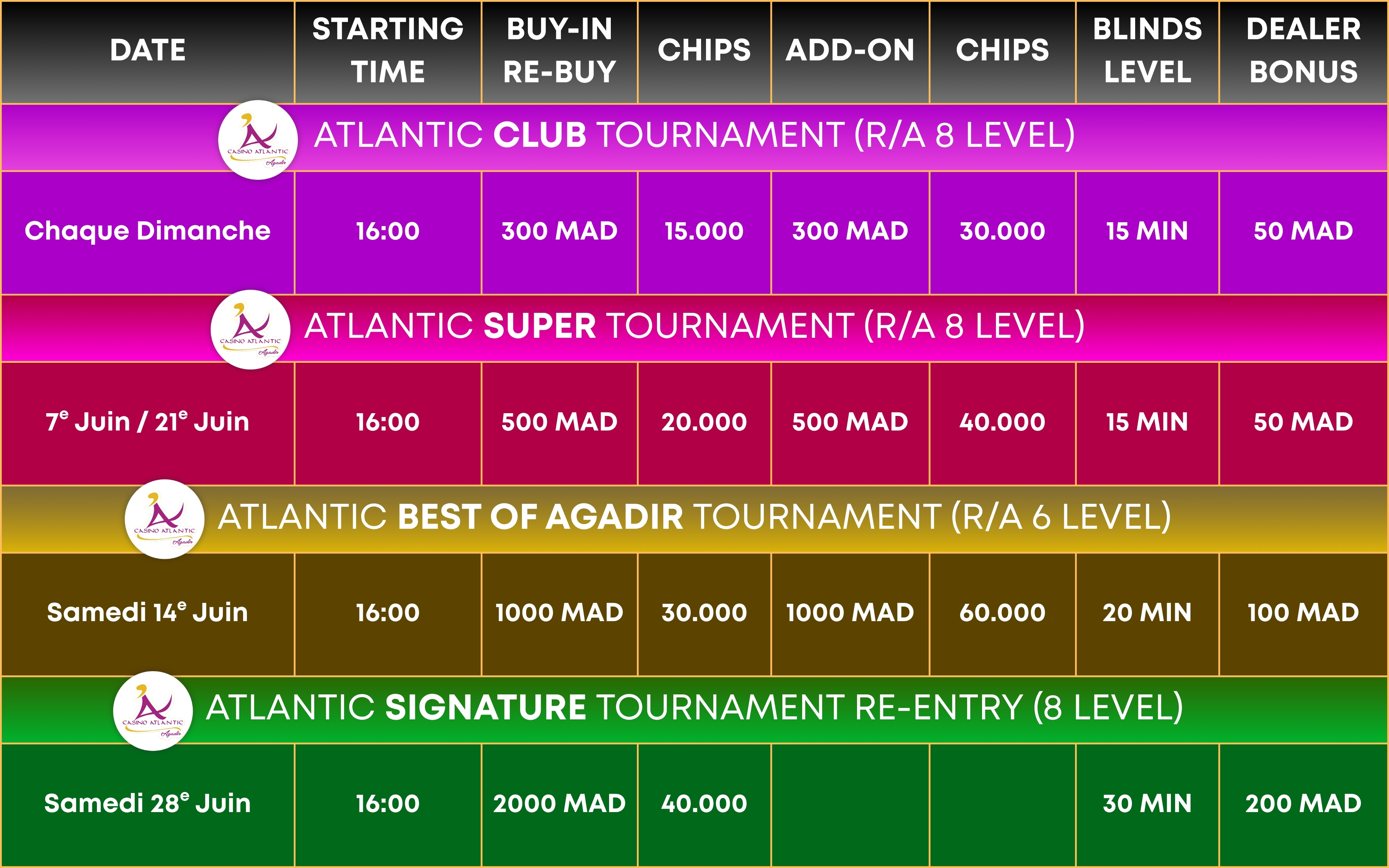 poker tournament