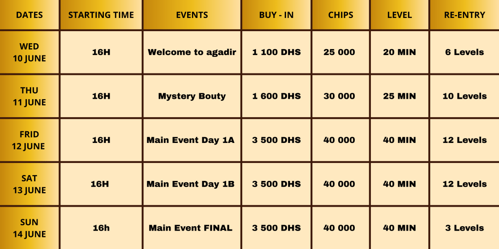 Agadir Grand Master Festival 26.6