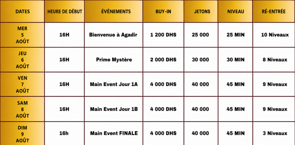 Festival Agadir Grand Master